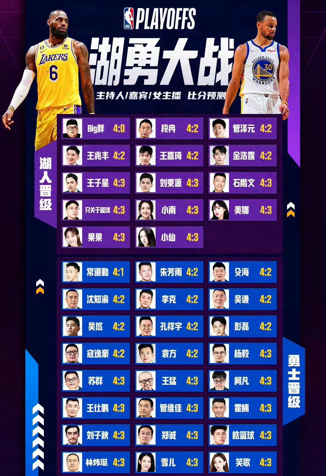 包含里昂迎NBA季后赛关键赛；赛前临场应变；管理层满意；纪律约束更严格的词条-亚博体育